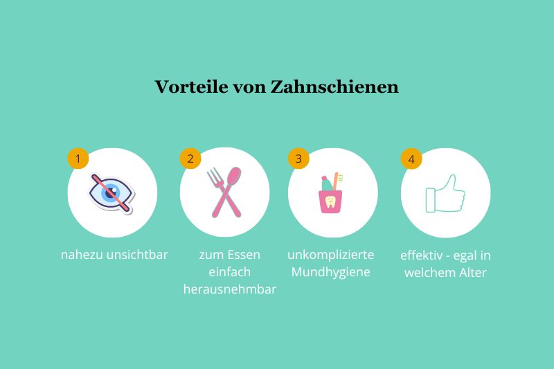 Vorteile von Zahnschienen bei Erwachsenen