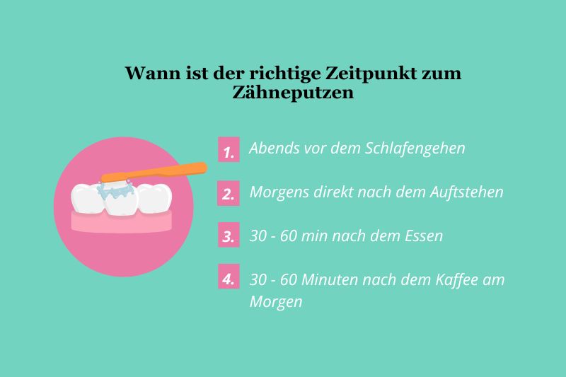 Richtig Zähne Putzen – 3 Bekannte Mythen Im Check | DR SMILE