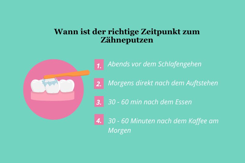 Wann ist der richtige Zeitpunkt zum Zähneputzen