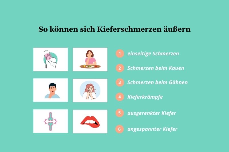 Symptome von Kieferschmerzen