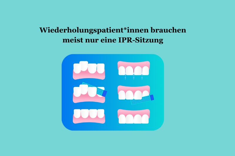 DR SMILE Studie