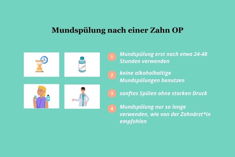Mundspülung nach Zahn Op