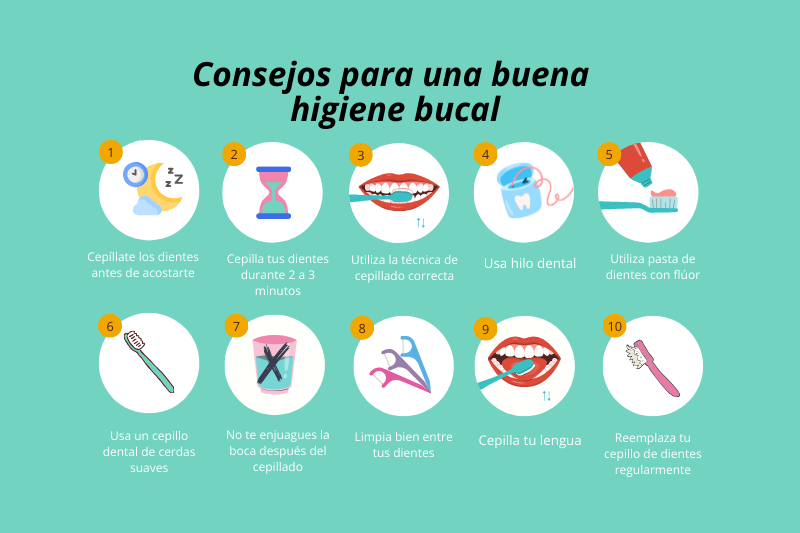 Ilustración top-10 consejos para higiene bucal
