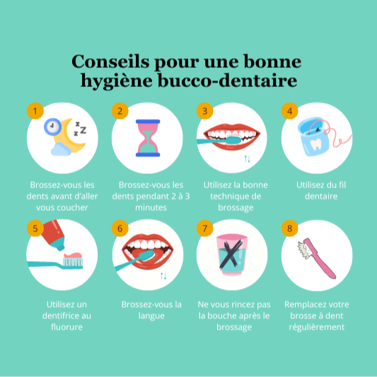 Guide de conseils pour une bonne hygiène bucco-dentaire