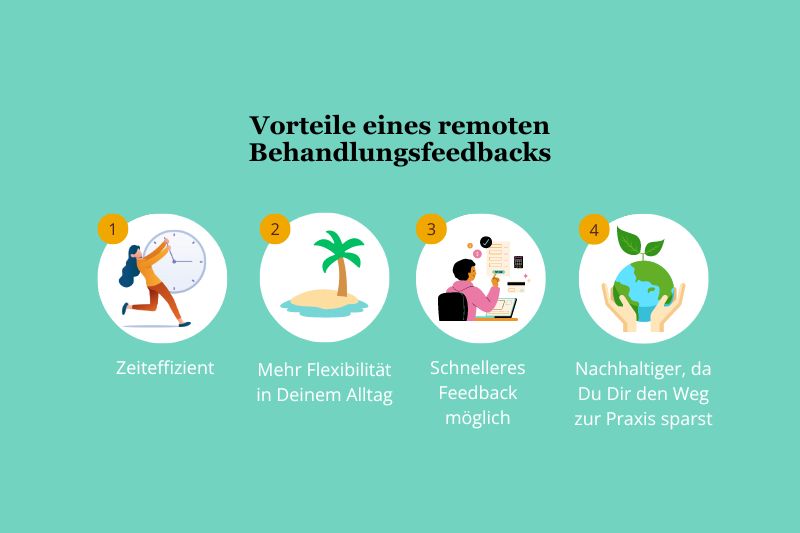 Vorteile eines remoten Behandlungsfeedbacks