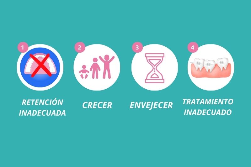 4 razones para un segundo tratamiento de ortodoncia