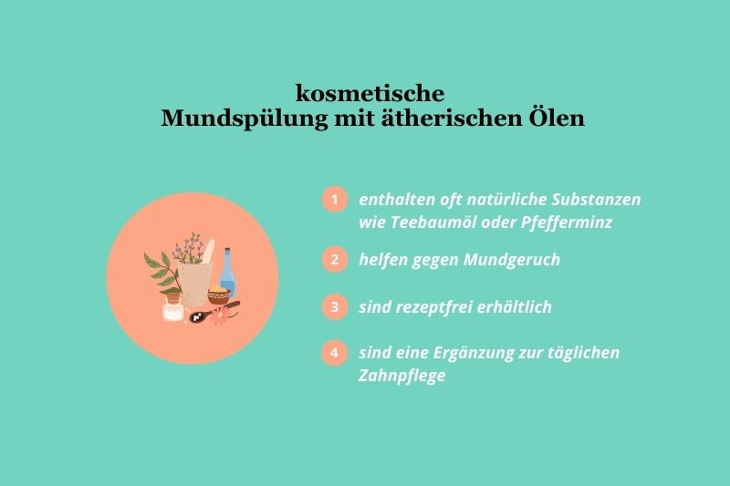 Kosmetische Mundspülungen gegen Mundgeruch