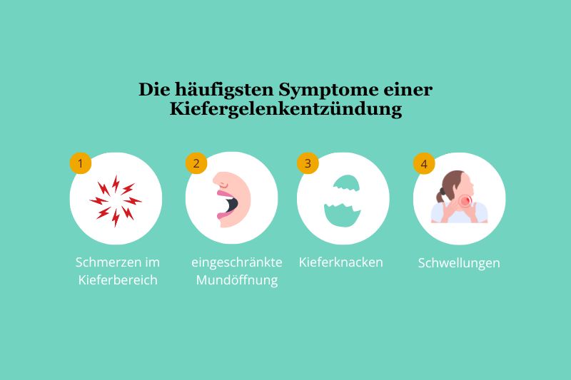 Die häufigsten Symptome einer Kiefergelenkentzündung