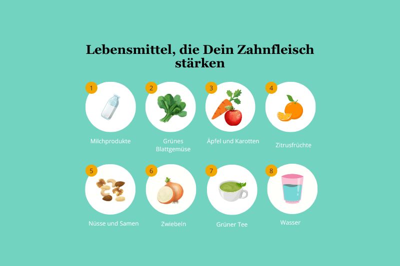 Lebensmittel für ein gesundes Zahnfleisch