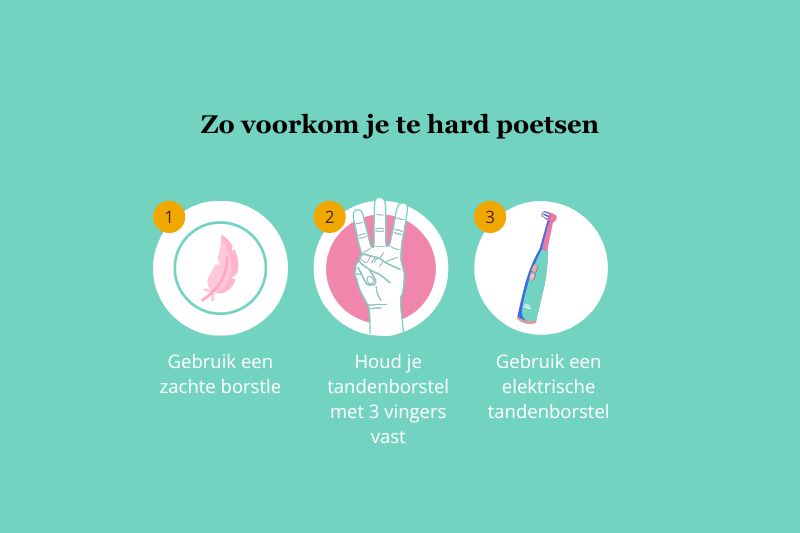 Zo voorkom je te hard tandenpoetsen