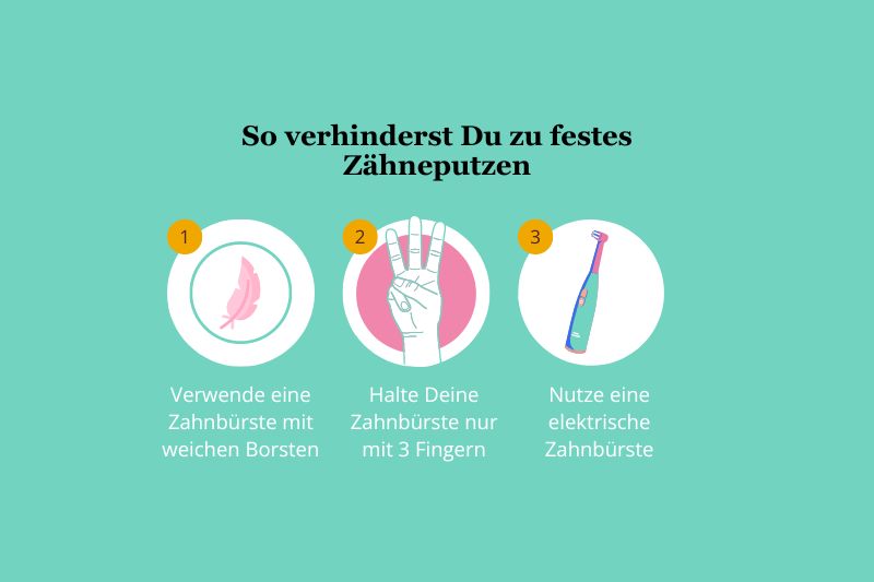 So verhinderst Du zu festes Zähneputzen