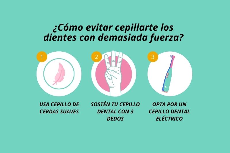 Infografía cómo evitar cepillarse los dientes con fuerza