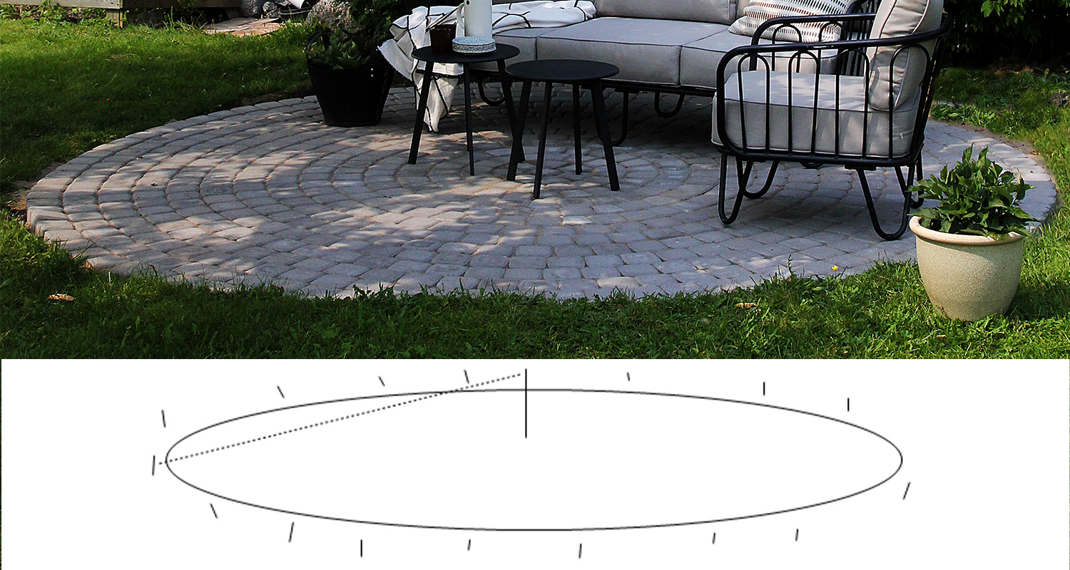 Pyöreä harmaa laattapiha nurmikolla, musta sohvasetti harmailla tyynyillä ja ruukkukasvi