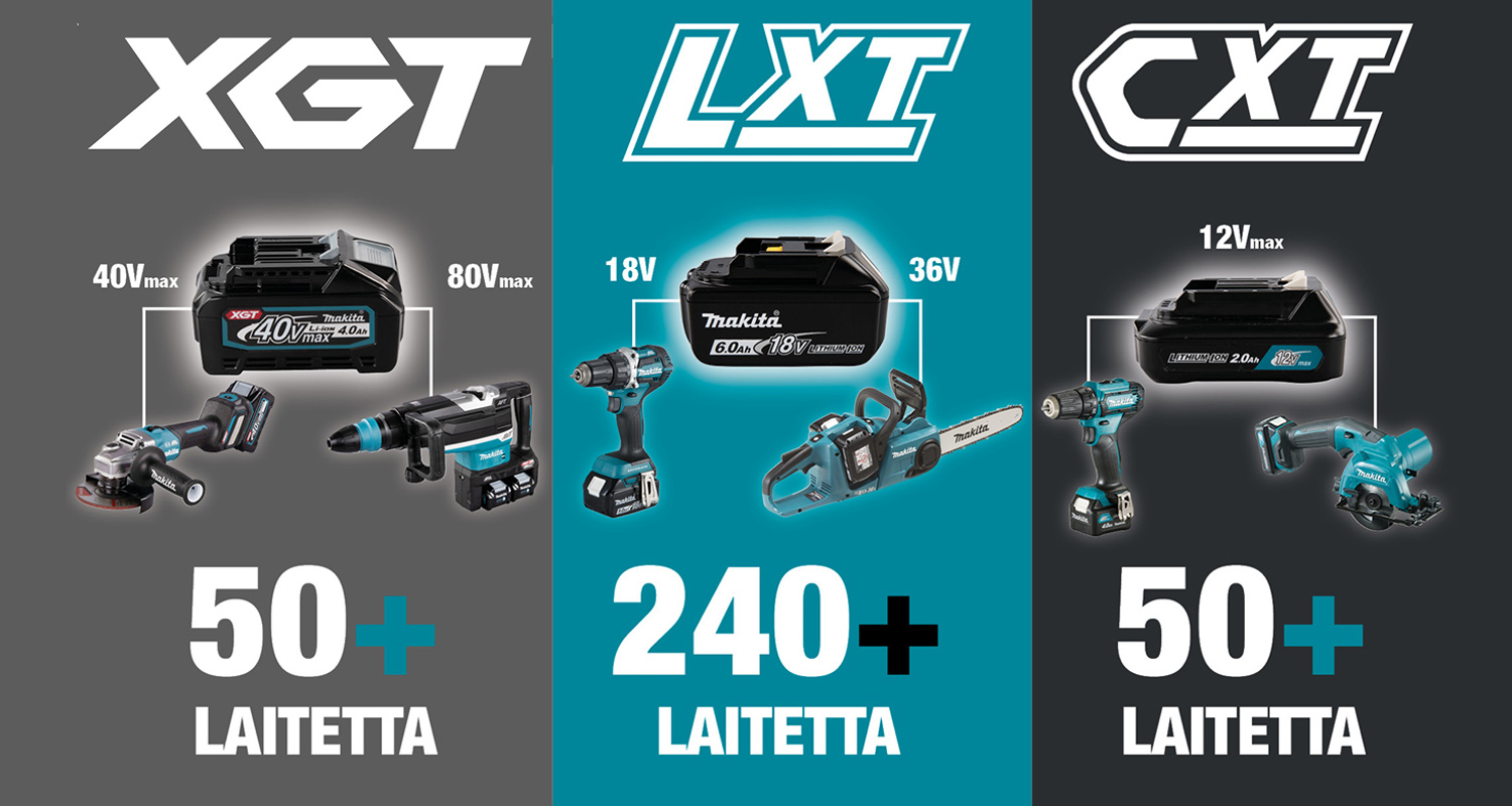 makita-sis-etusivu-krauta-content
