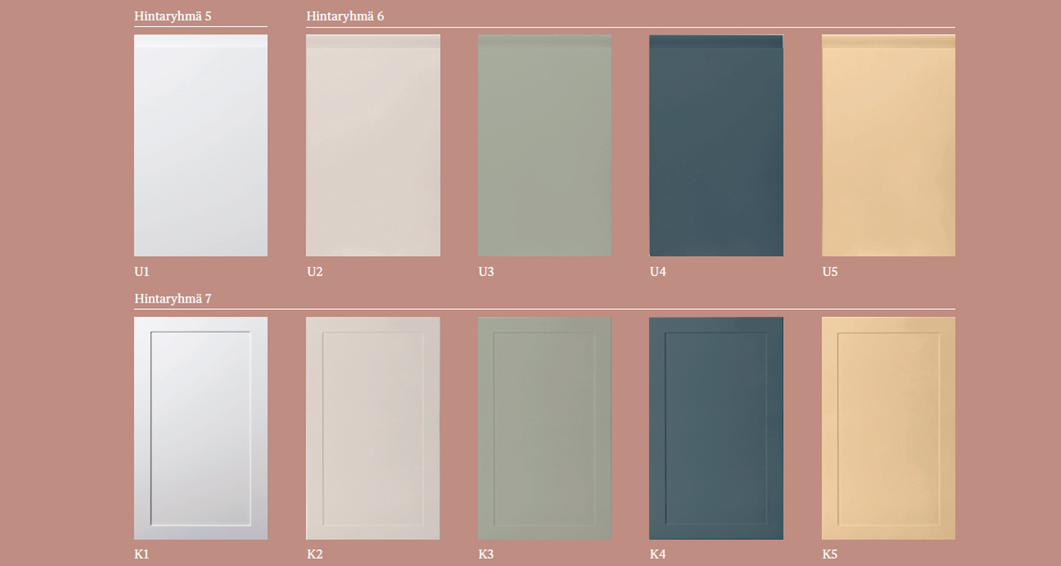 Cello-keittiöiden maalatut ovimallit