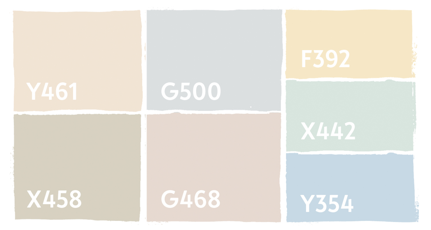 50-luvun maalisävyt