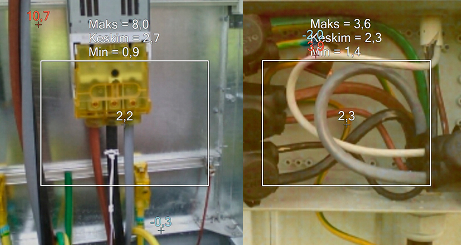 Fluken lämpökamera käytössä