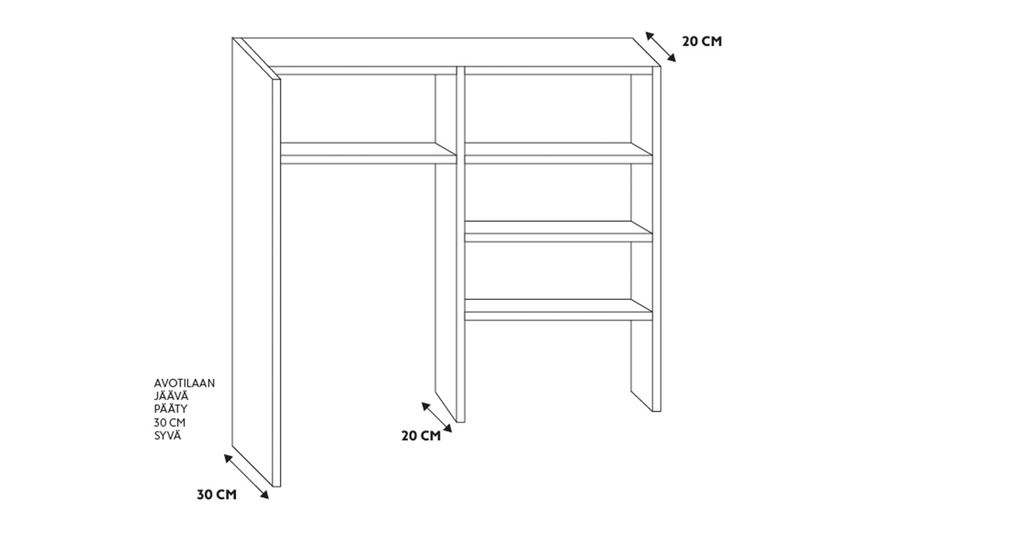 Viivapiirros kaapista, vasemmalla 30 cm avo-osuus, oikealla kolme 20 cm syvää hyllytasoa.