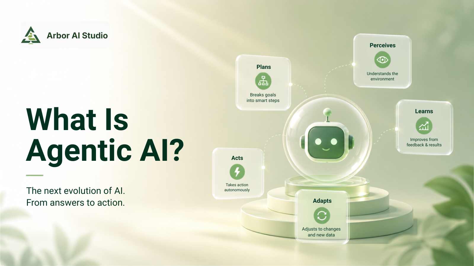 What is Agentic AI? Define