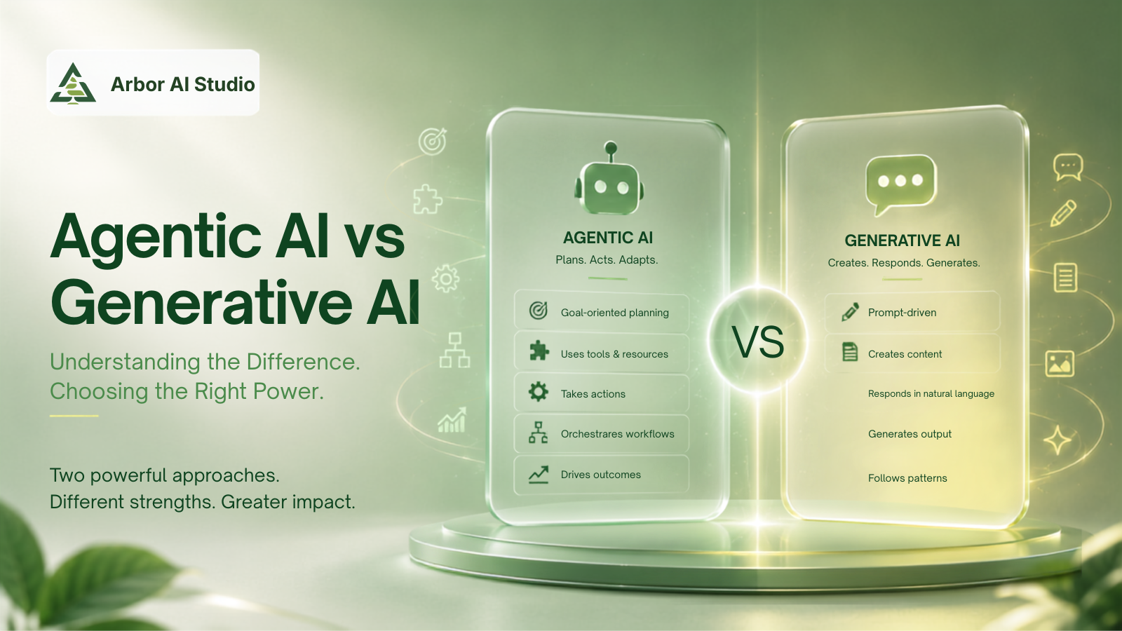Agentic AI vs Generative AI