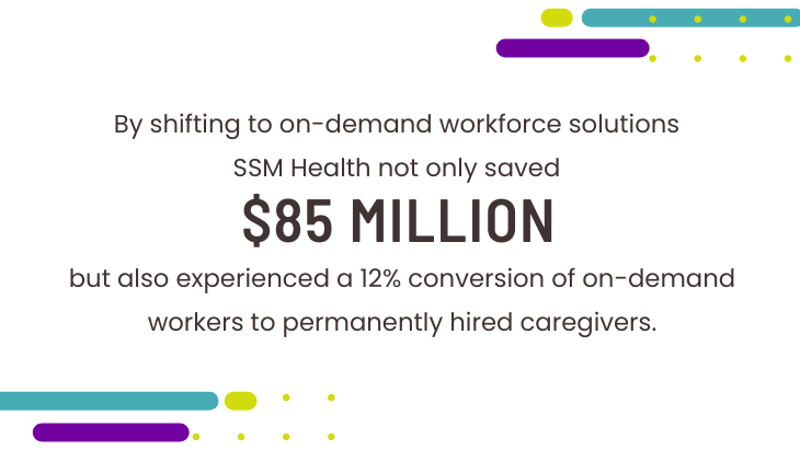 By shifting from traditional external agencies to on-demand workforce solutions, SSM Health not only saved a remarkable $85 million in FY2022 but also experienced a 12% conversion of on-demand workers to permanently hired caregivers. 