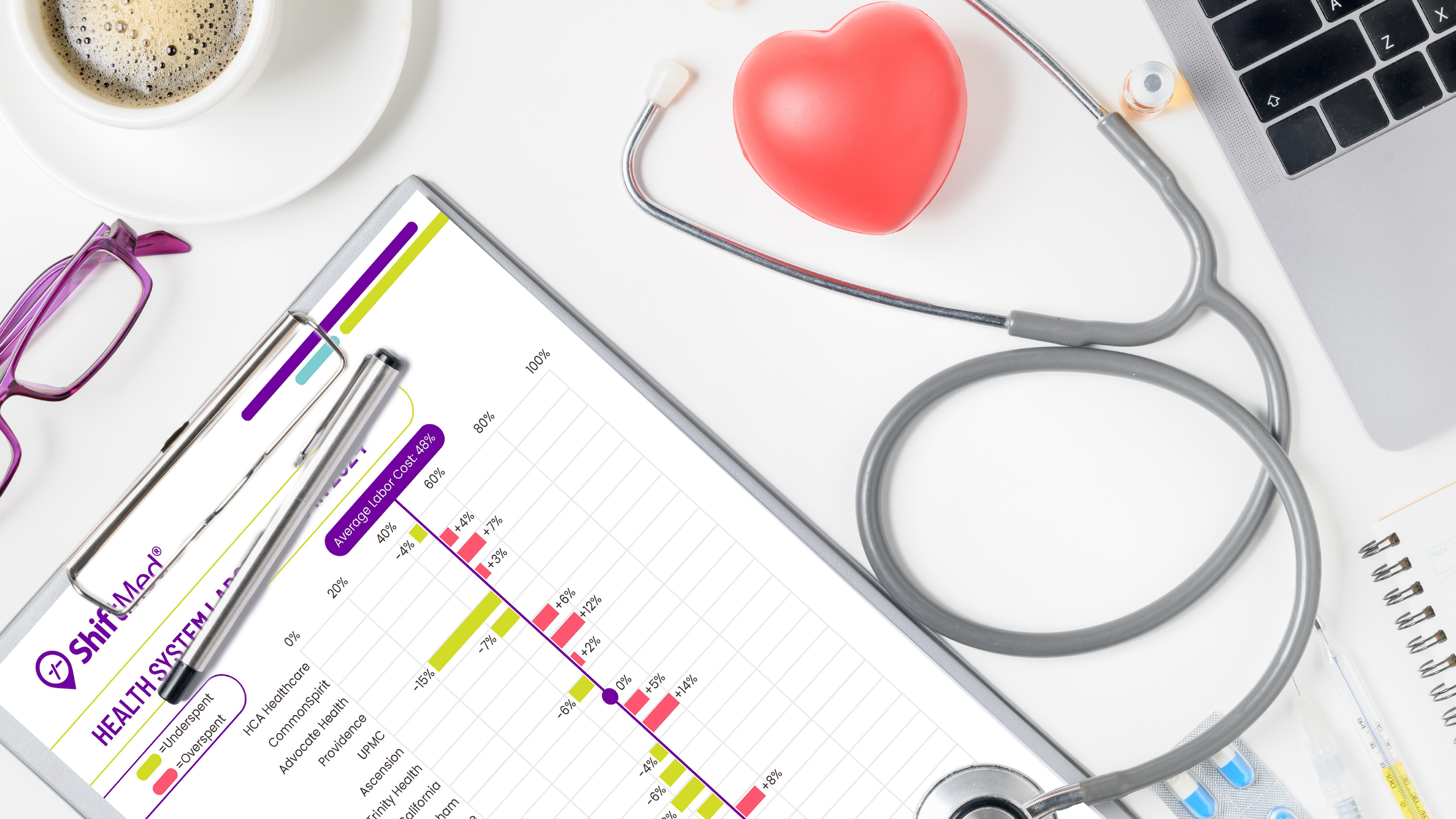 A hospital nurse's desk with a stethoscope and a health system labor cost report.
