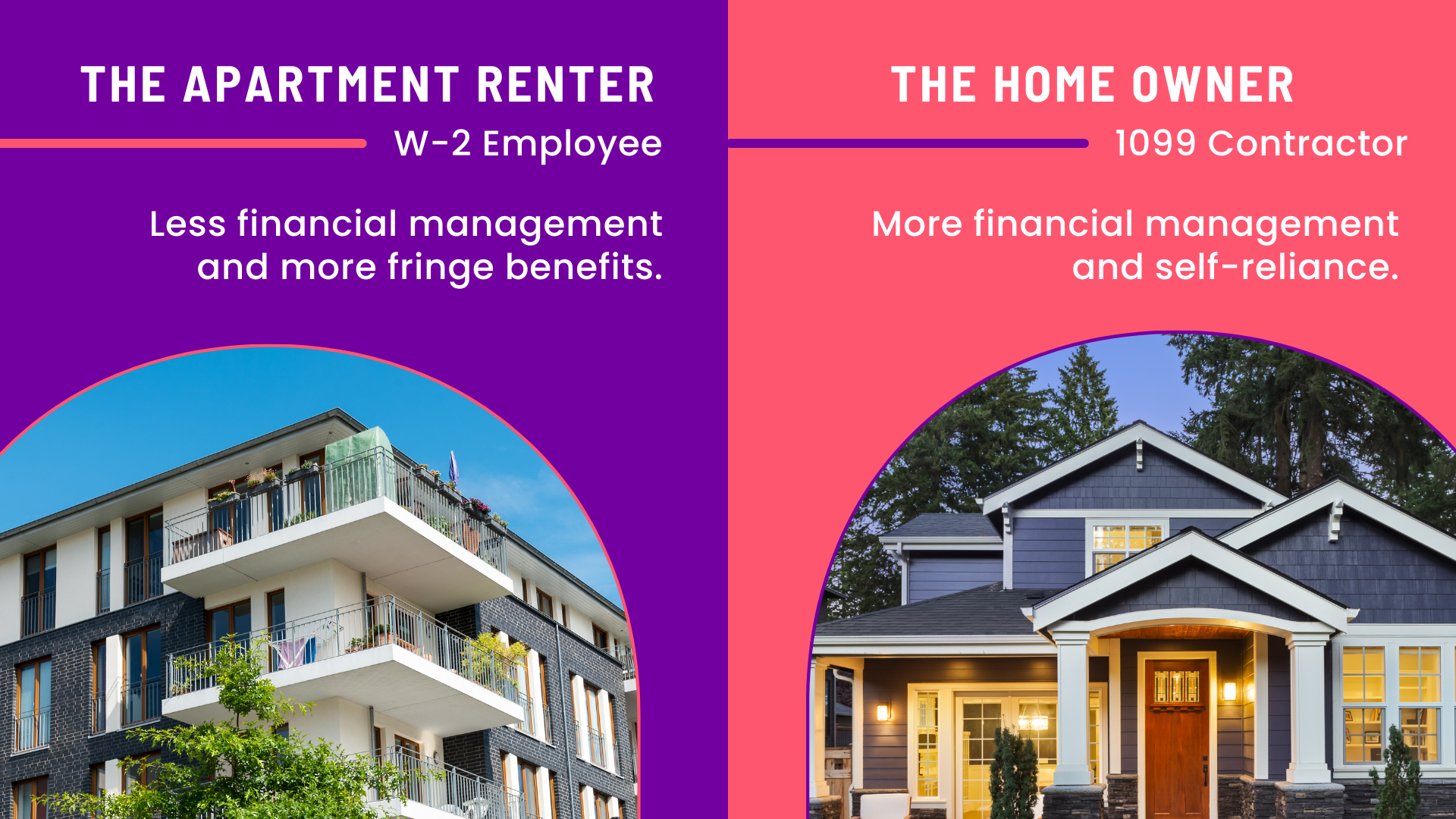 The image compares the differences between a W-2 employee and 1099 contractors using an apartment renter versus a homeowner analogy.