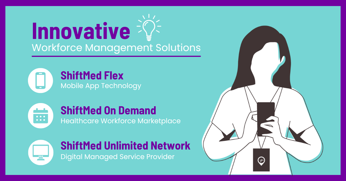 An illustration with a female nurse looking at her phone next to text that lists ShiftMed Flex, ShiftMed On Demand, and ShiftMed Unlimited Network as innovative workforce management solutions. 