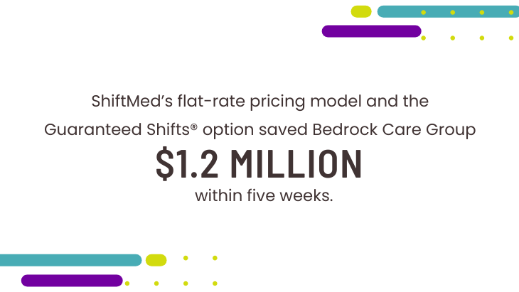 Bedrock Care Group eliminated its reliance on surge pricing, saving $1.2 million in just five weeks.