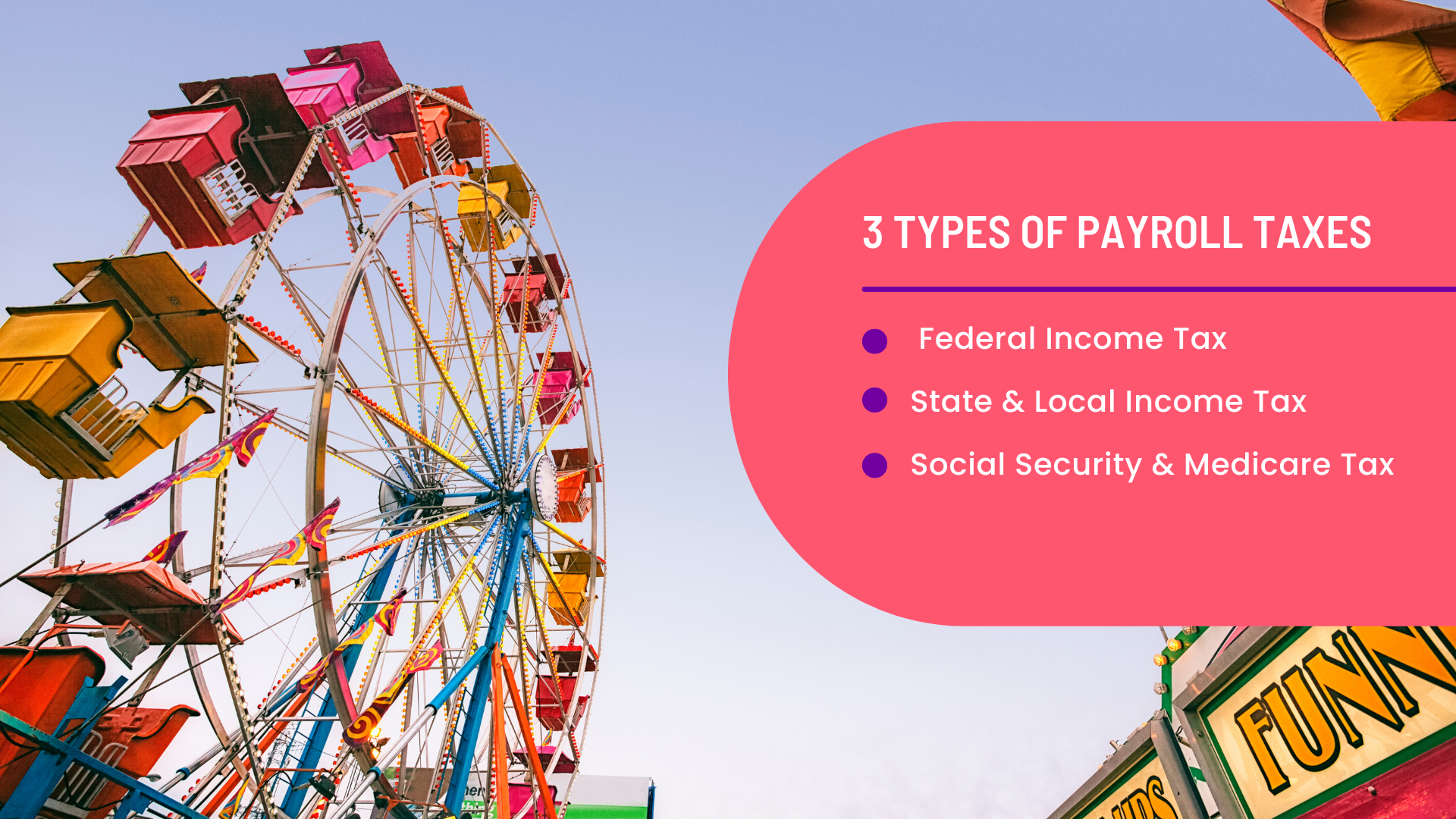 A Ferris wheel at a carnival with text next to it listing the three types of payroll taxes: federal income tax, state and local income tax, and Social Security and Medicare (FICA) tax.
