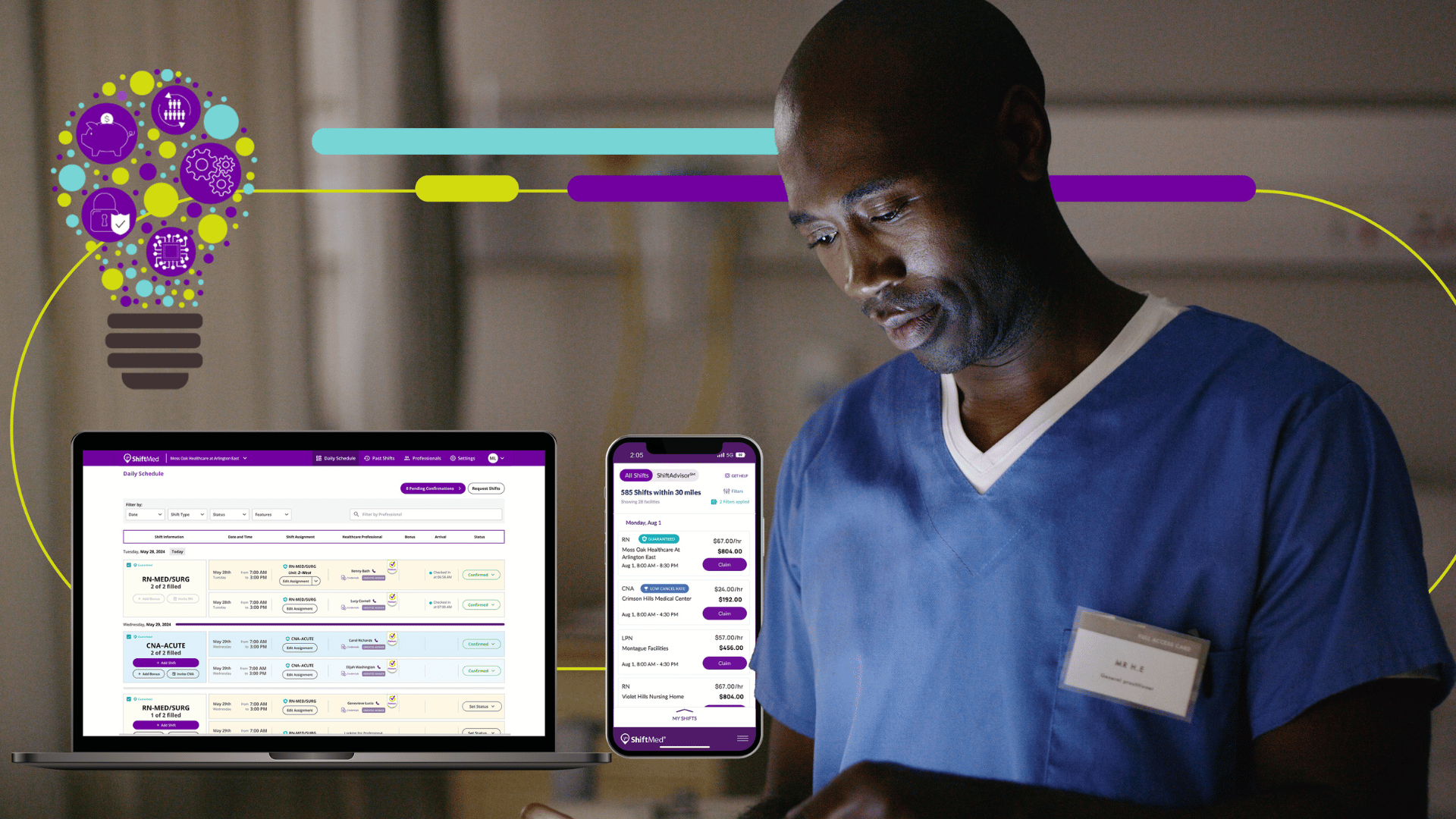 A nurse in a patient's room looking at a mobile device with an overlay of the ShiftMed Unlimited Network digital MSP product next to him.  