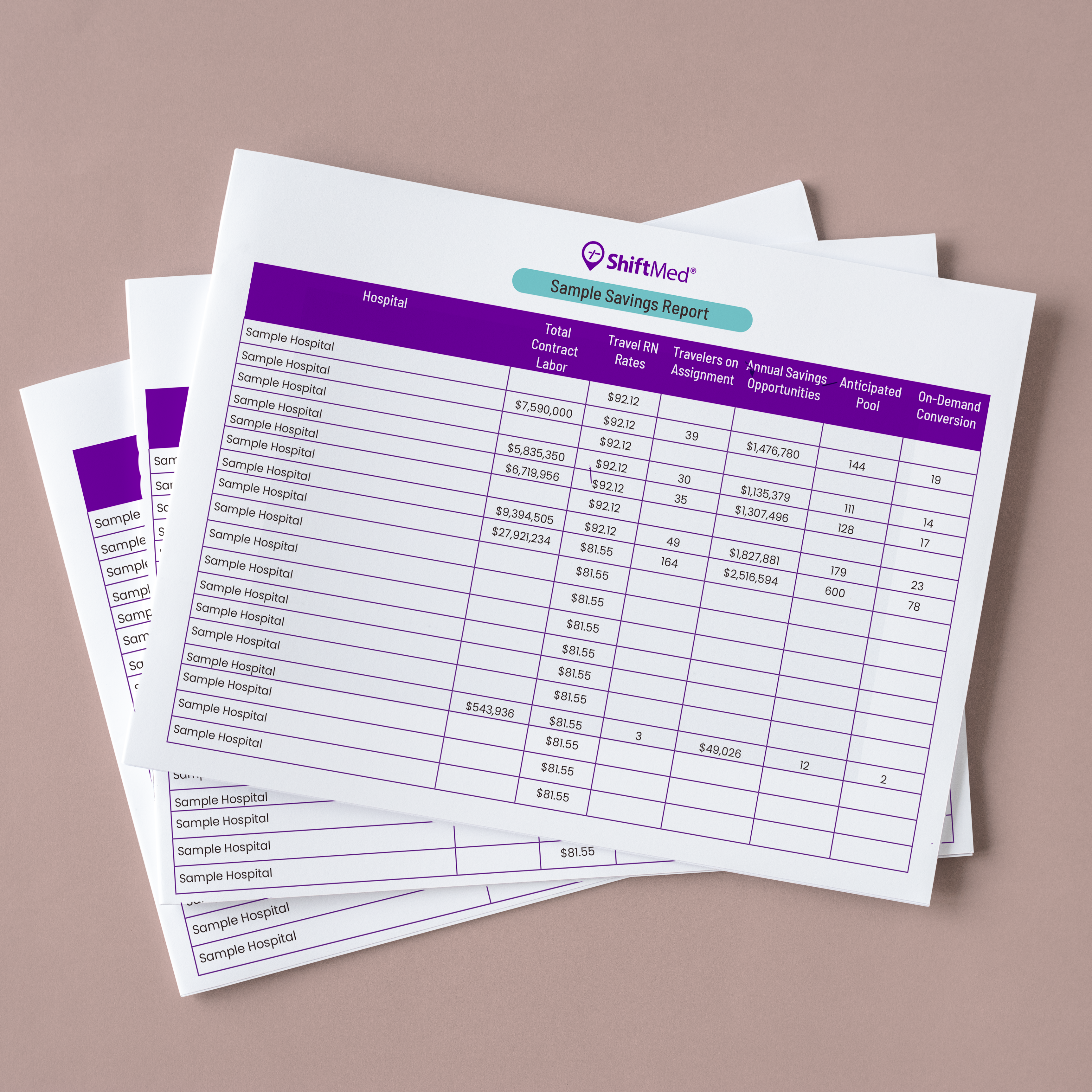 //images.ctfassets.net/5ghoewqh73wu/3Am6lELU9SXo63aKj8XWTi/51af23476f6cfe932e10cfcf9453e1cd/Sample_Savings_Report_mockup.png