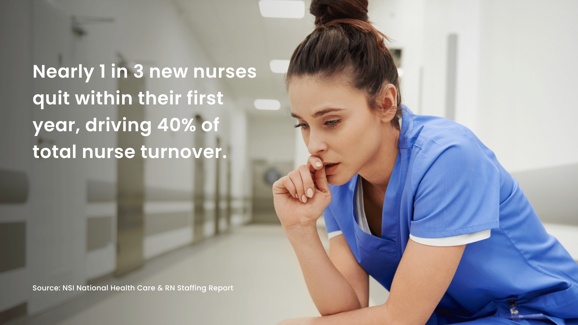 A nurse looking stressed sitting down in a hospital hallway with text that says nearly 1 in 3 new nurses quit within their first year, driving 40% of total nurse turnover.