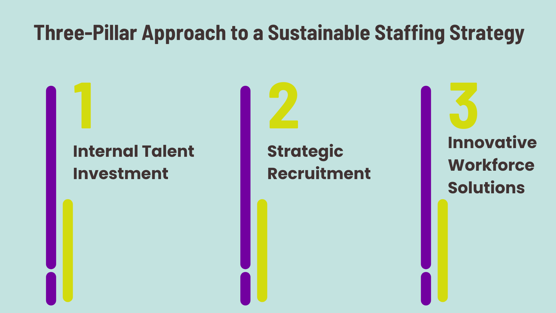 Three-pillar approach to sustainable staffing strategy