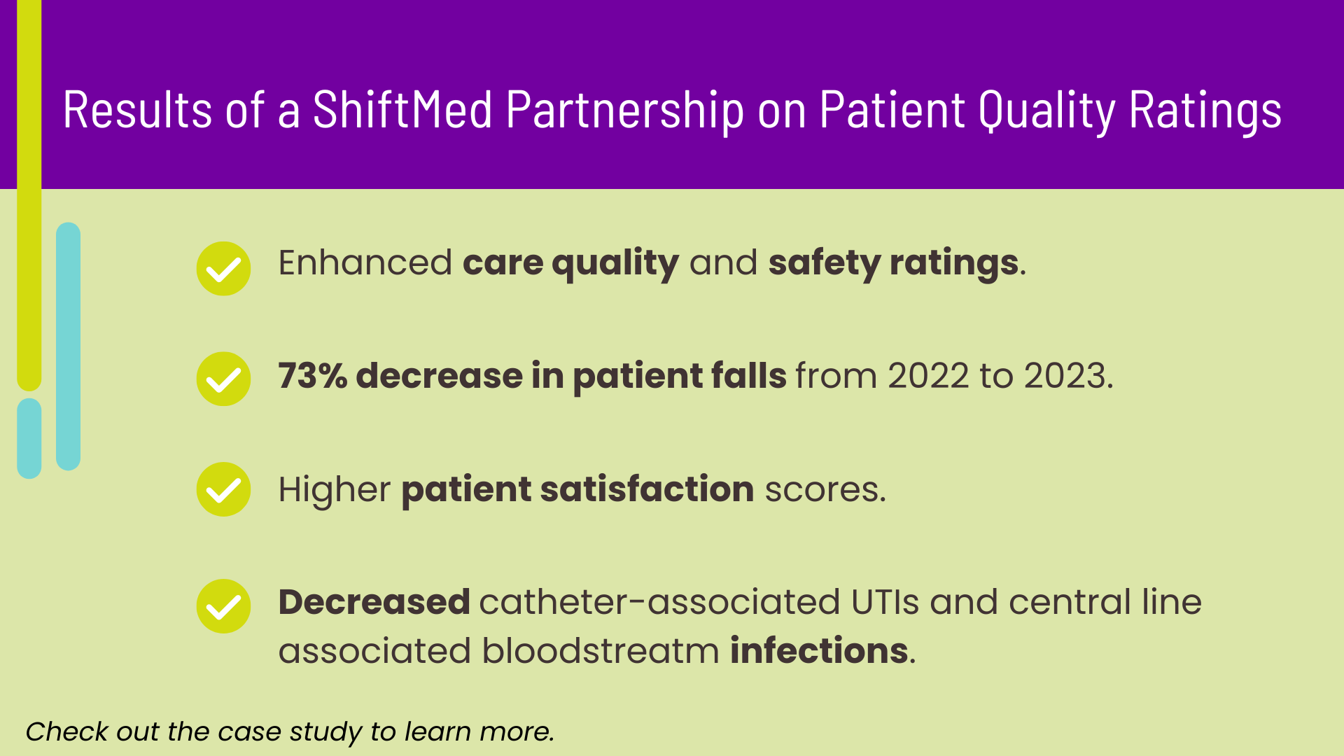 Improving patient quality scores with ShiftMed