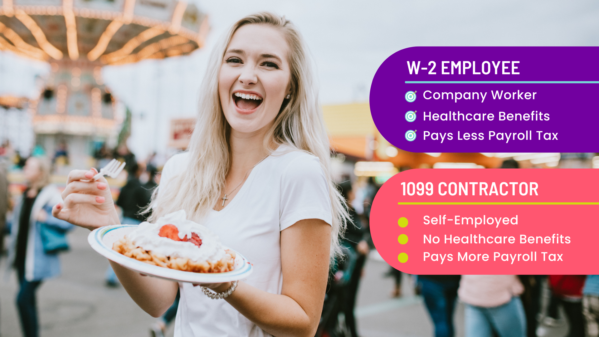 A woman smiling and holding a funnel cake at a carnival. Next to her is text showcasing the differences between a W-2 employee and a 1099 contractor.