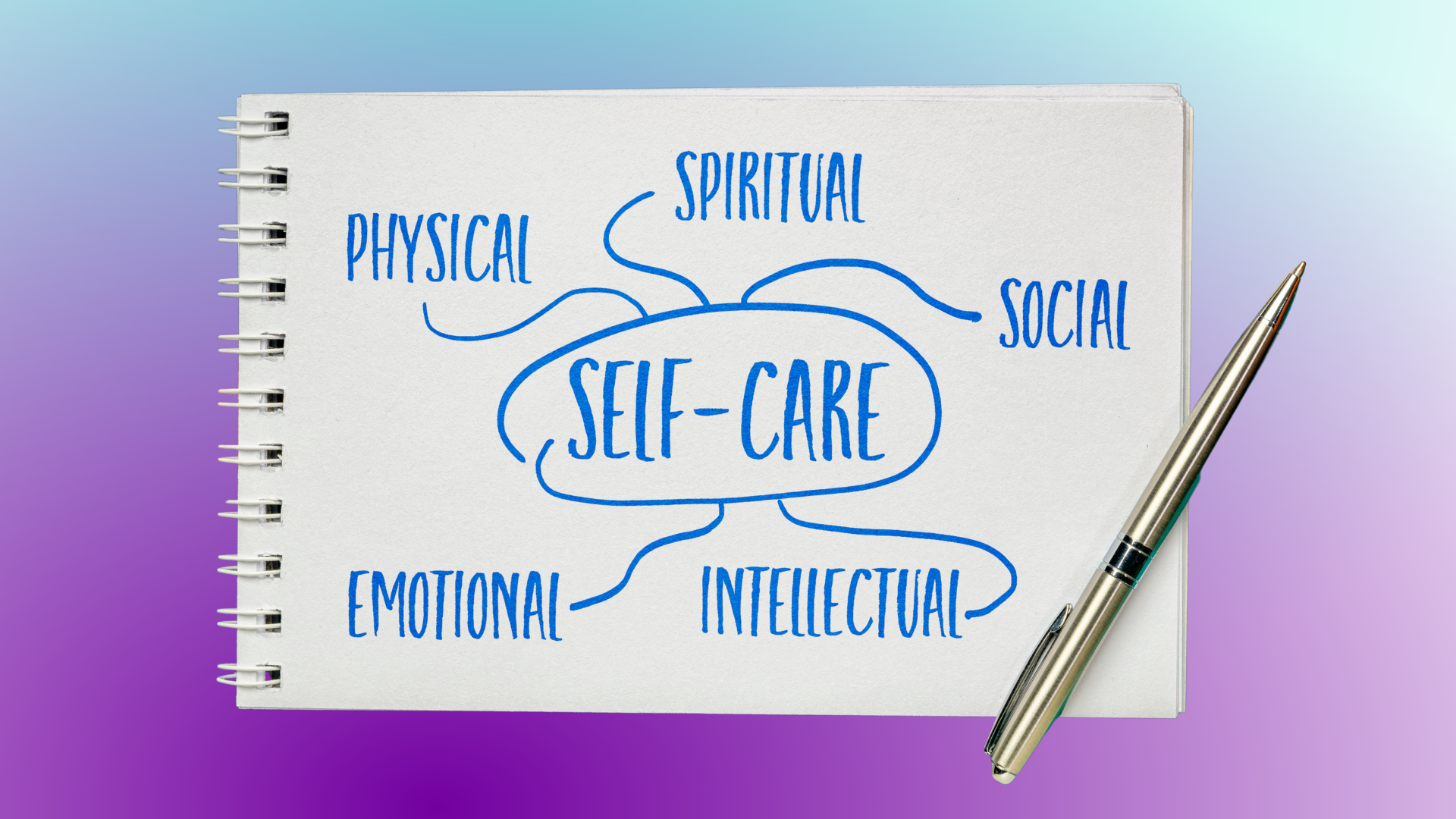 Self-care is when you actively protect your well-being and happiness, particularly during stressful periods. 