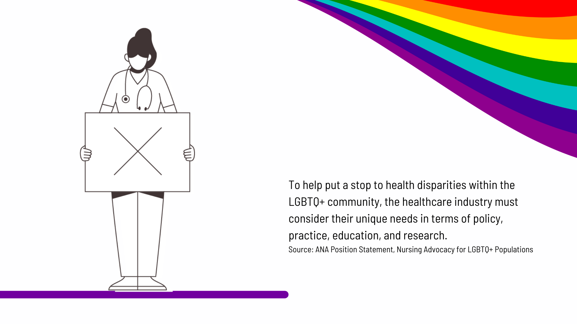 To help put a stop to the health disparities and discrimination this population often faces, the healthcare industry must consider the unique needs of LGBTQ+ patients in terms of policy, practice, education, and research. 