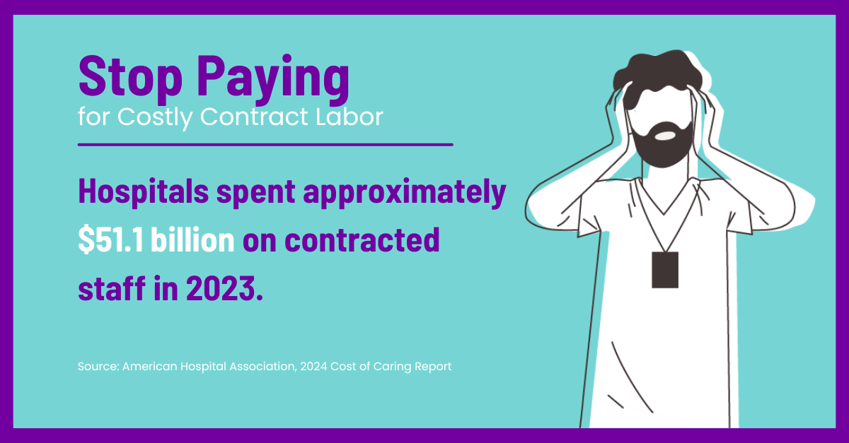 An illustration that shows a male nurse with his hands on his head next to the text: Hospitals spent approximately $51.1 billion on contracted staff in 2023.