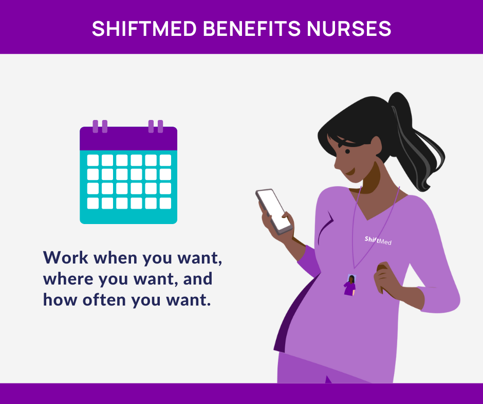 Our Annual State of Nursing Report shows 93% of nurses want control over their schedules. Good thing ShiftMed lets nurses manage their own work calendars.