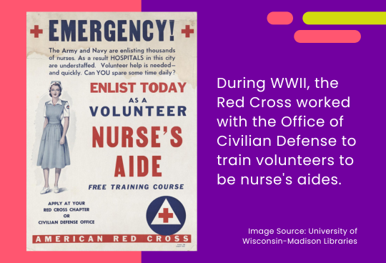 Many nurses entered military service during World War II, creating a staff shortage at civilian hospitals. To help fill the gap in hospitals, the Red Cross worked with the Office of Civilian Defense to train volunteers to be nurse’s aides as part of the Volunteer Nurses’ Aide Corps. 