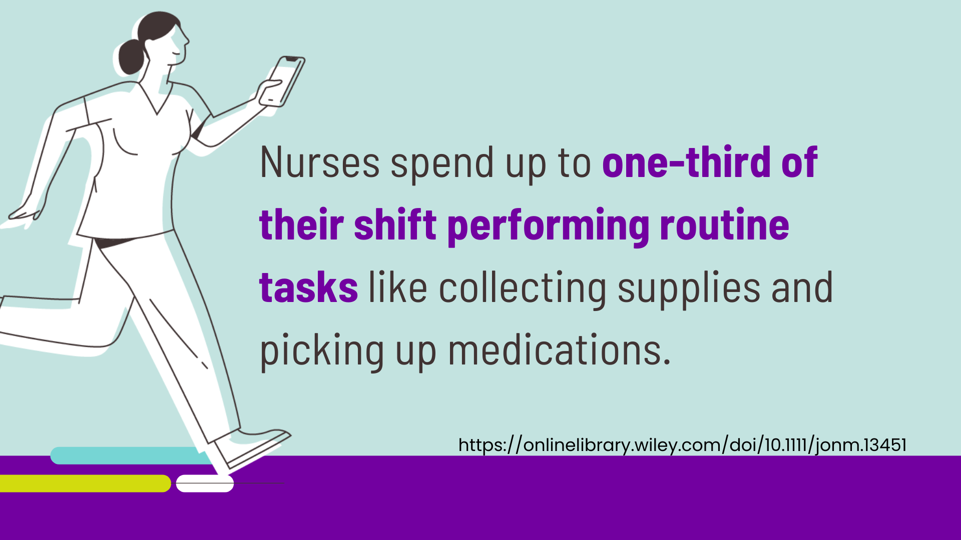 Nurses spend up to one-third of their shift performing routine tasks like collecting supplies and picking up medications.