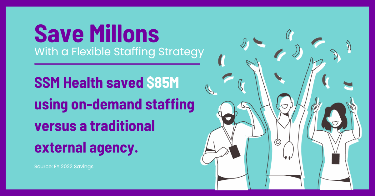 An illustration of nurses throwing confetti in the air with text that says: SSM Health saved $85M using on-demand staffing versus a traditional external agency.