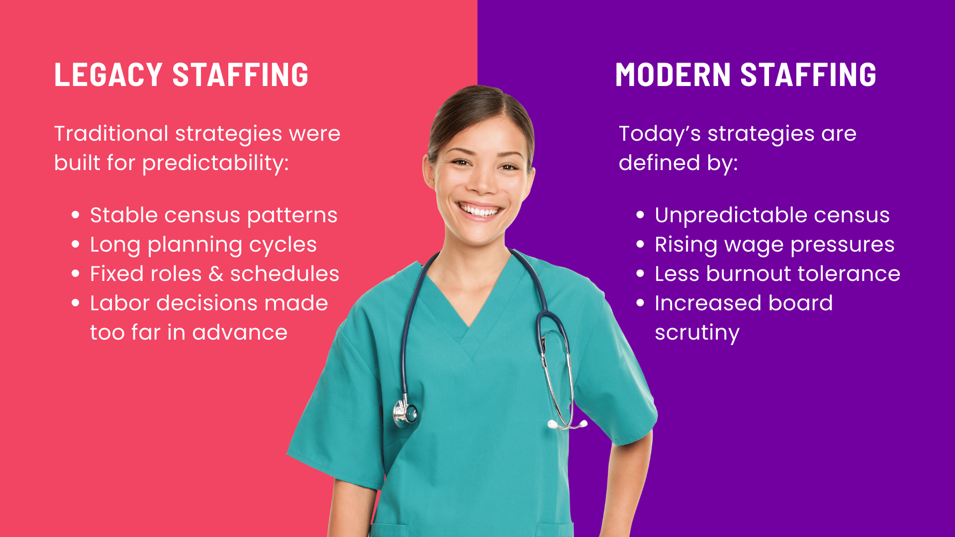 Infographic comparing legacy healthcare staffing models with modern, resilient health system workforce planning approaches.