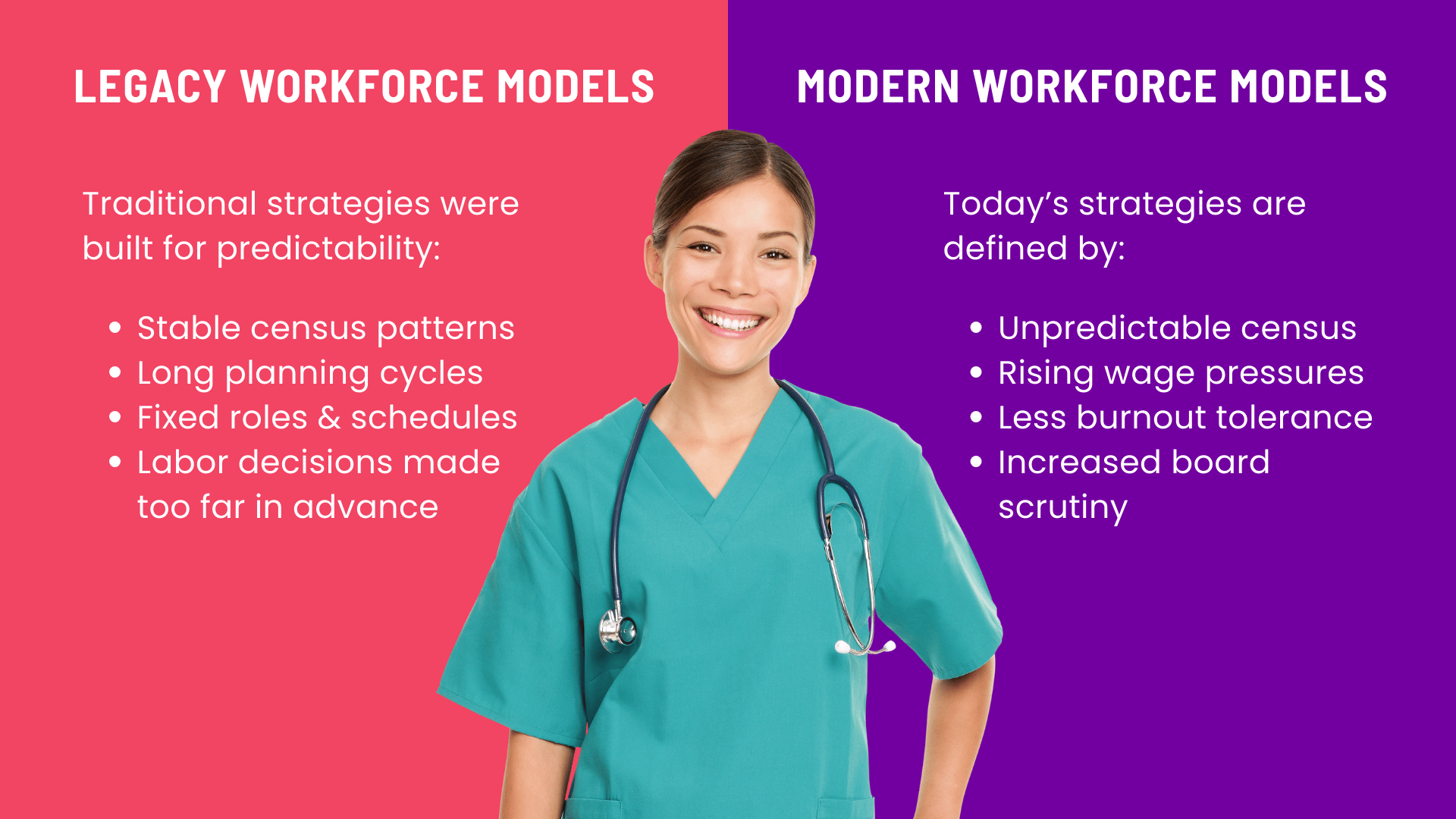 Infographic comparing legacy healthcare staffing models with modern, resilient health system workforce planning approaches.