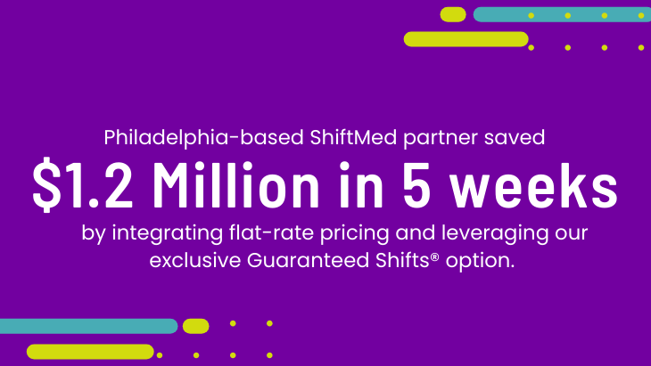 Philadelphia-based ShiftMed partner saved $1.2 Million in 5 weeks by integrating flat-rate pricing and leveraging our exclusive Guaranteed Shifts® option. 