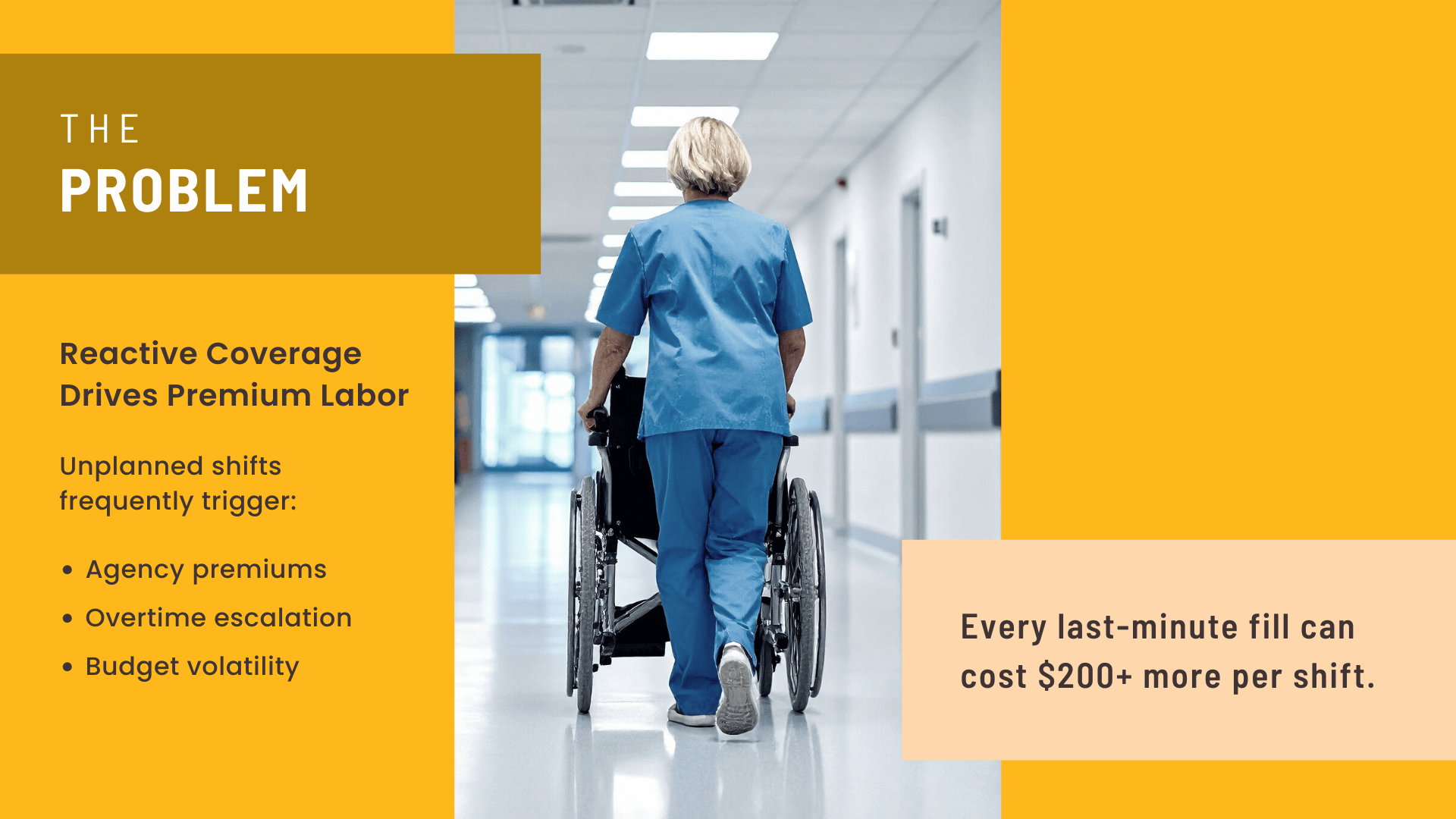 Nurse pushing patient in wheelchair down hospital hallway with overlay text: ‘Hospital Cost Management Strategies That Save $200 Per Shift’ illustrating proactive workforce planning and labor savings.