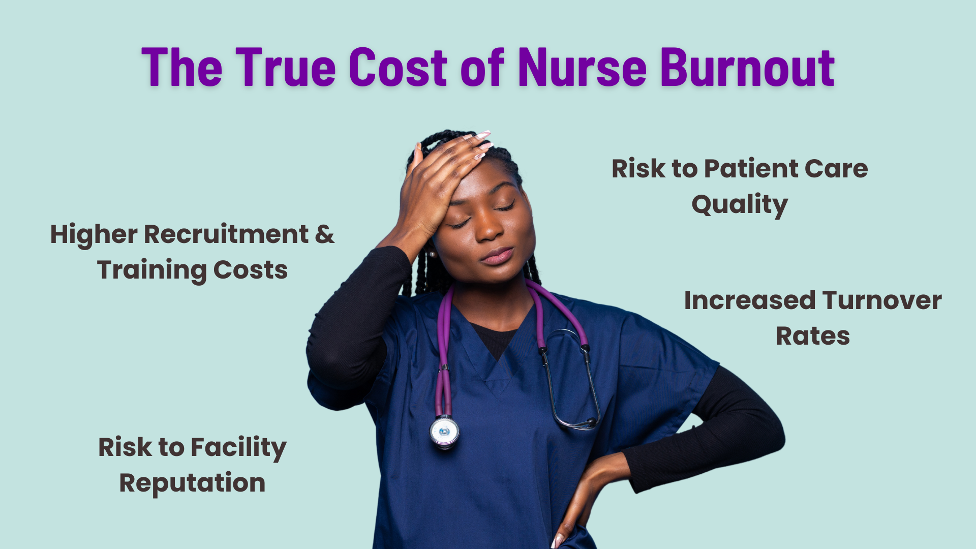 The high cost of nurse burnout - from patient care to budget impacts