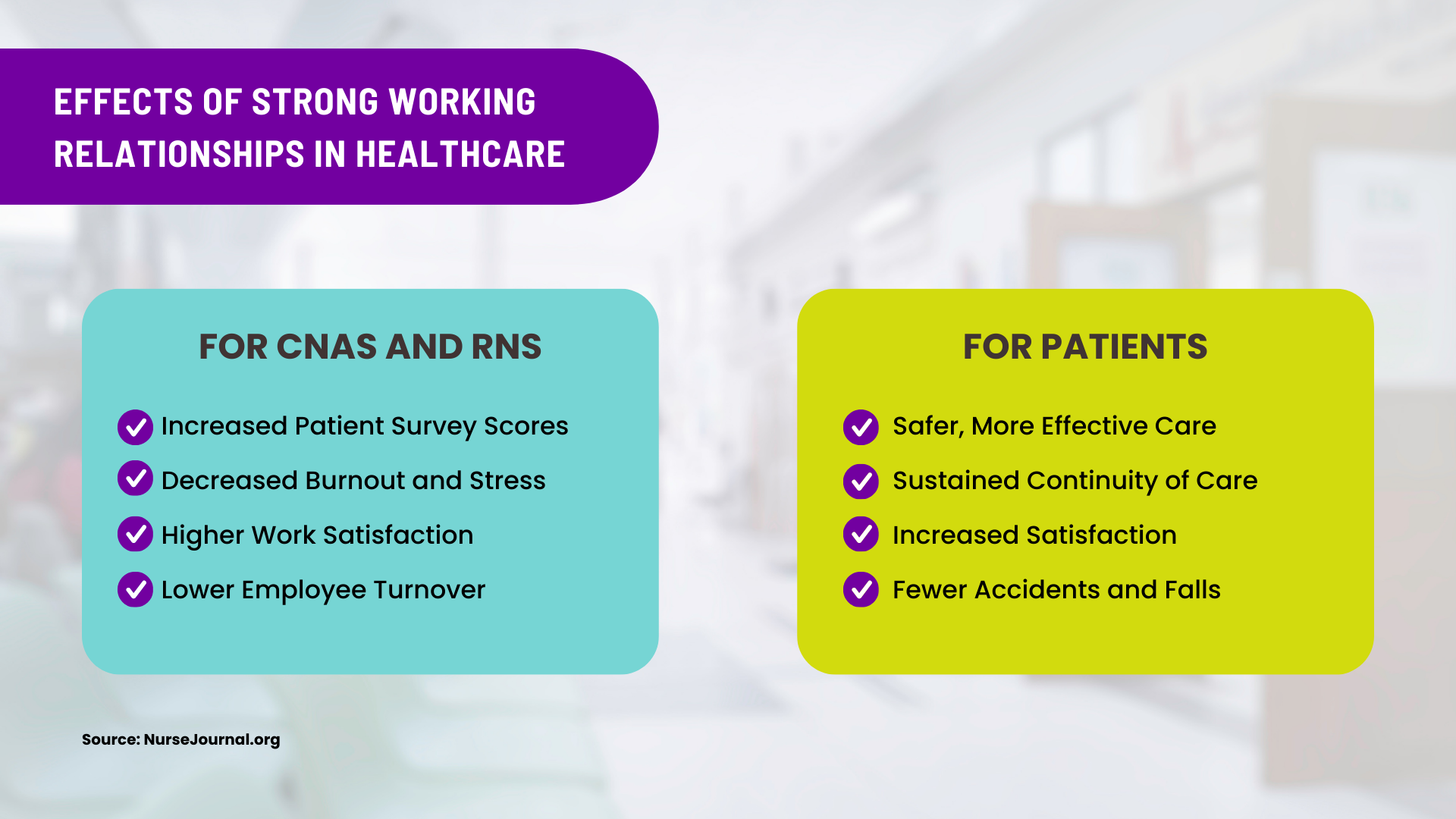 The positive effects of strong working relationships in healthcare for nurses and patients. 