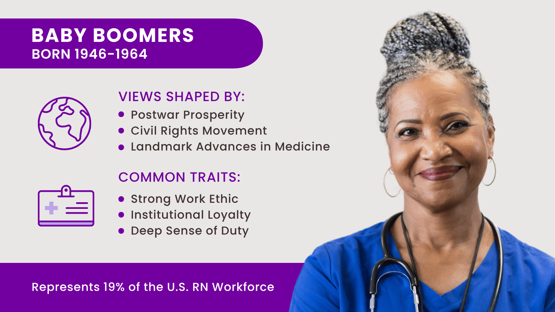 Baby Boomer Nurse Profile